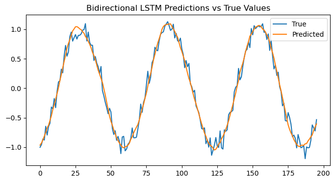 BiRNN — Machine Learning Handbook